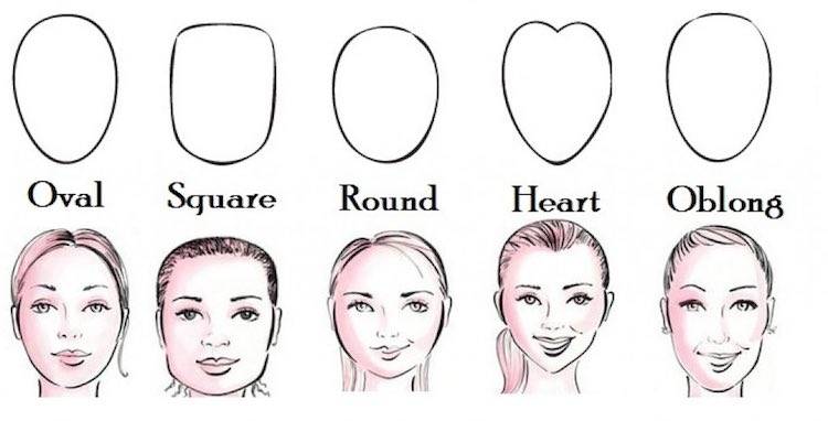 What Hairstyle Suits My Face Shape? - Fallachi Hair